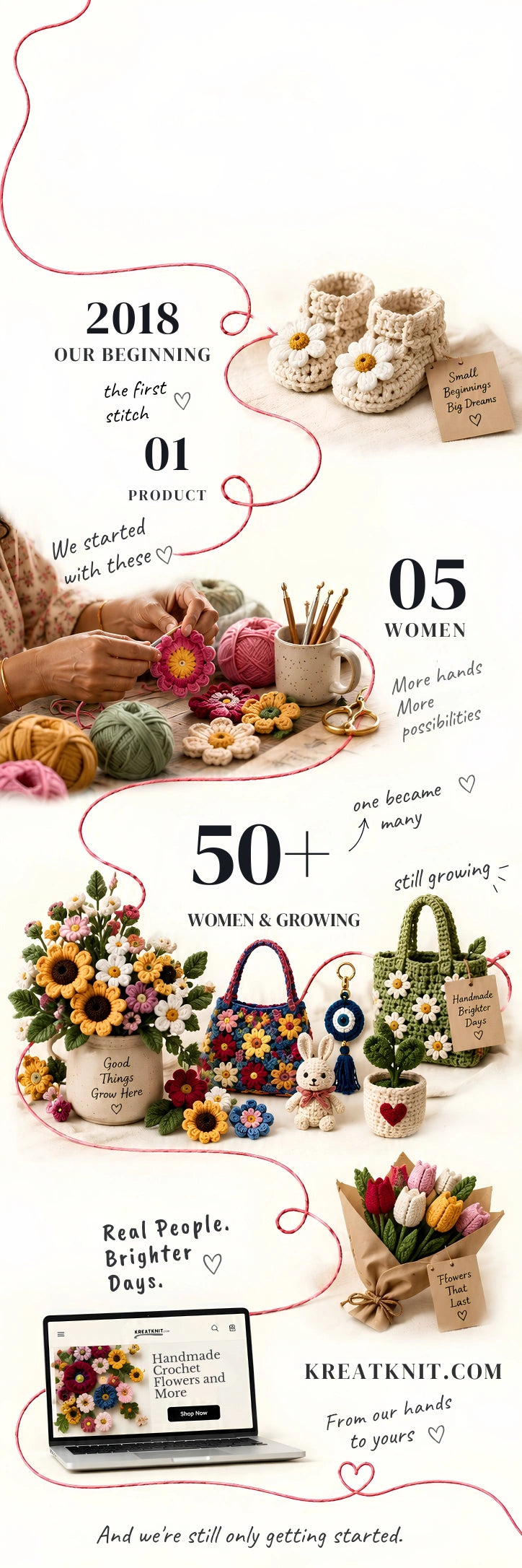 Kreatknit's journey from one handmade product to a growing community of women makers
